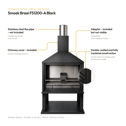 Smoak Braai FS1200 noir avec adaptateur de toit - detail technique